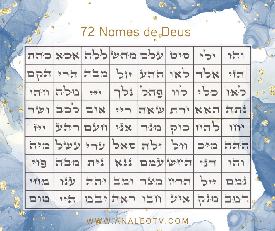 72 Nomes de Deus da Kabbalah